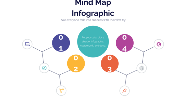 Mind Map Powerpoint Infographics