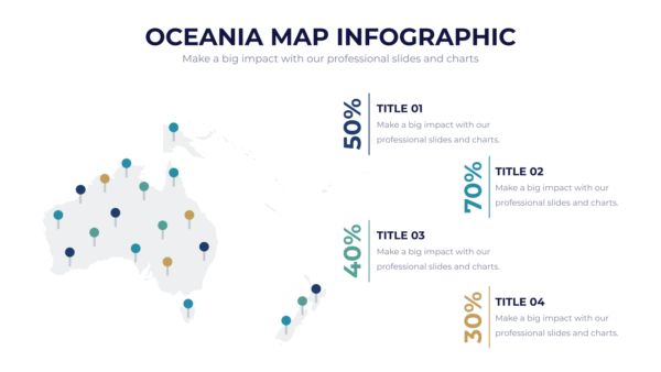 Oceania Map Powerpoint Infographics