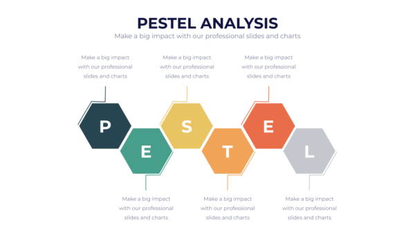 PESTEL-Analysis-Slides