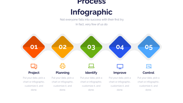 Process-Infographics