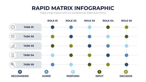 RAPID Matrix Powerpoint Infographics