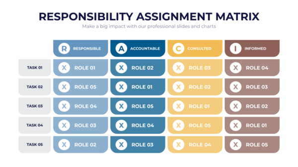 Responsibility Assignment Matrix Powerpoint Infographics