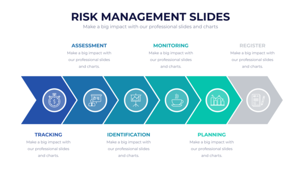 Risk Management Powerpoint Infographics
