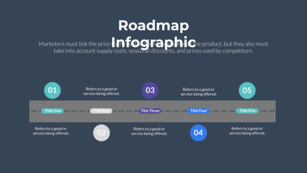 Roadmap Template