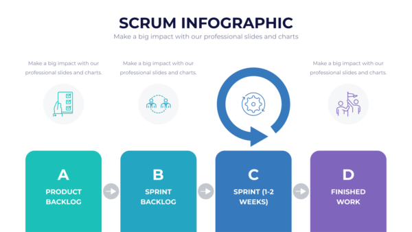SCRUM Powerpoint Infographics