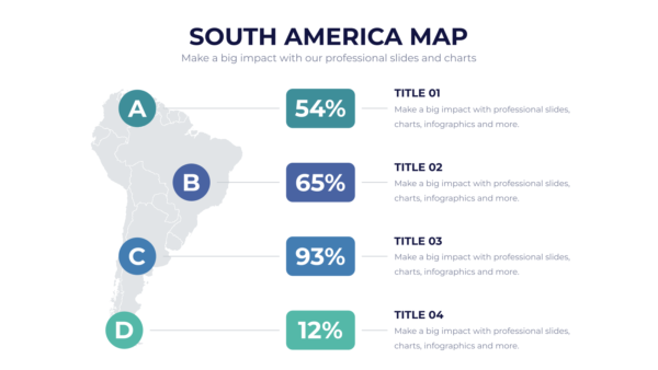 South America Map Powerpoint Infographics