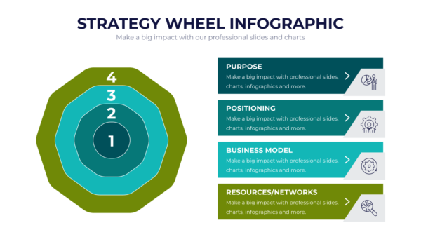 Summary Powerpoint Infographics