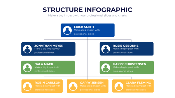 Structure Powerpoint Infographics