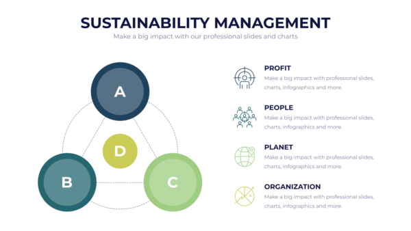 Sustainability Management Powerpoint Infographics
