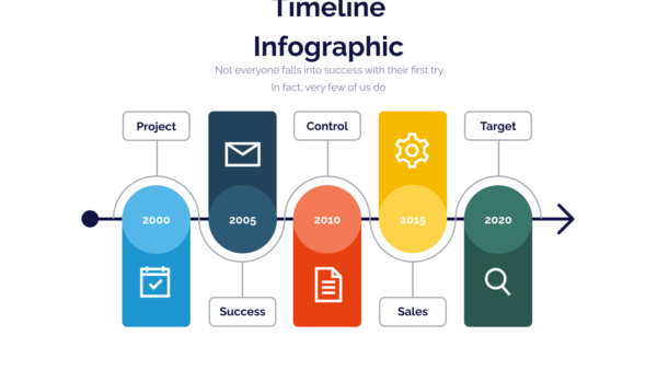Timeline Powerpoint Infographics