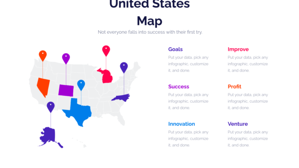 United States Maps Powerpoint Infographics