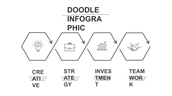Doodle_animated_Infographics