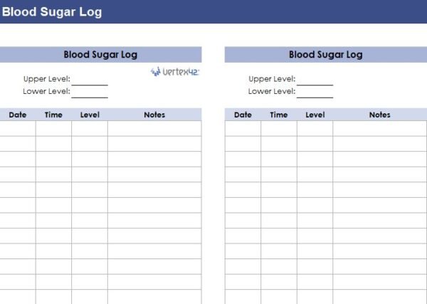 Blood Sugar Log