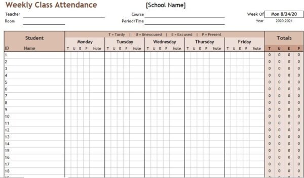 Class Attendance Weekly