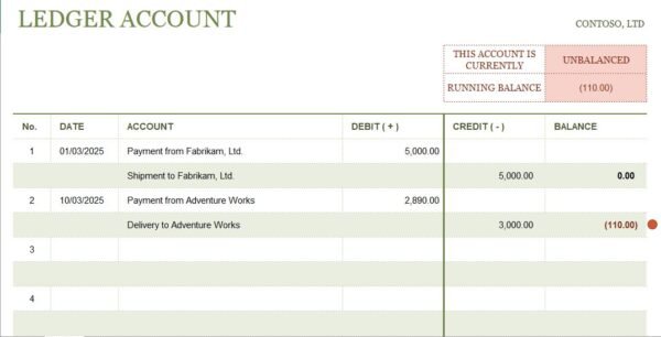 T-Account Ledger