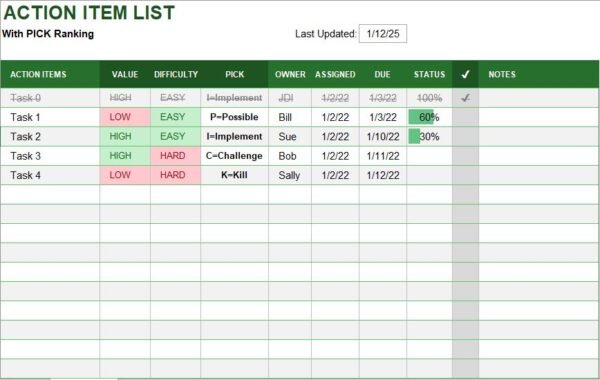 Action List with PICK Chart – Excel Template