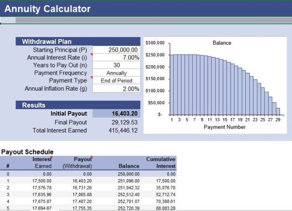 Annuity Calculator – Excel Template