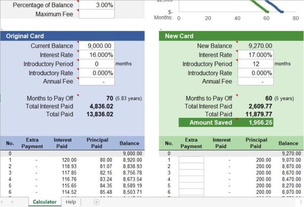 Balance Transfer Calculator – Excel Template for Credit Card and Loan Savings Analysis