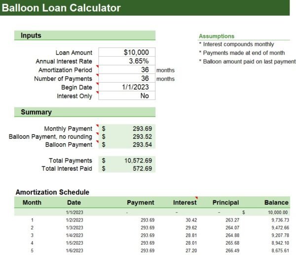 Balloon Loan Calculator Excel Template with Amortization Schedule