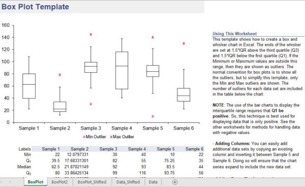 Box Plot – Excel Template
