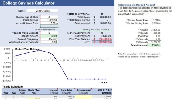 College Savings Tracker & Goal Planner Excel Template