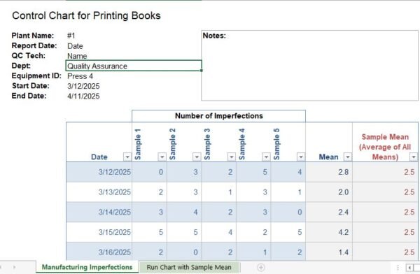 Control Chart for Printing Books Excel Template