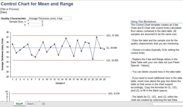 Control Chart – Excel Template