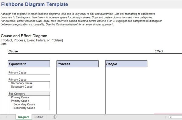 Fishbone Diagram – Excel Template