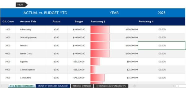 General Ledger with Budget Comparison Excel Template
