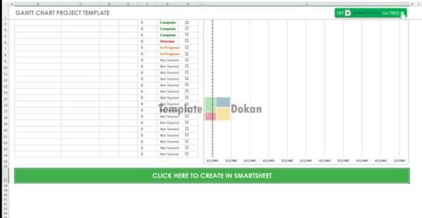 Gantt Chart Project Template