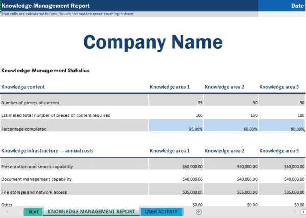 Knowledge Management Report Excel Template