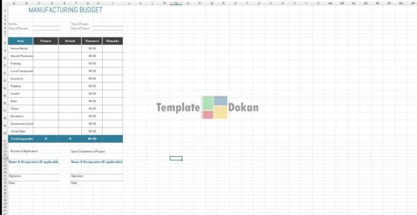 Manufacturing Budget A