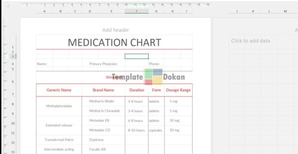 Medication Chart
