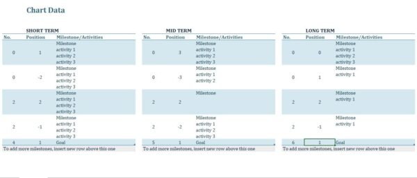 Milestone Charting Roadmap Excel Template