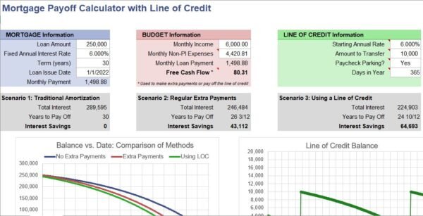Mortgage Payoff with Line of Credit – Excel Template