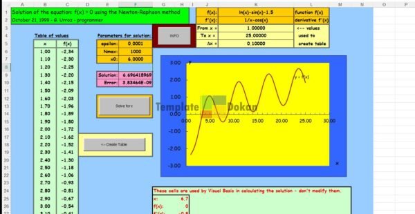Newton Raphson Variable