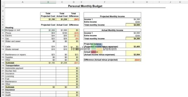 Personal Monthly Budget