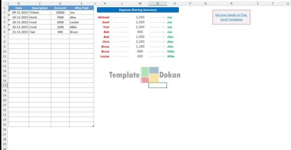 Shared Expense Calculator Trumpexcel Revised