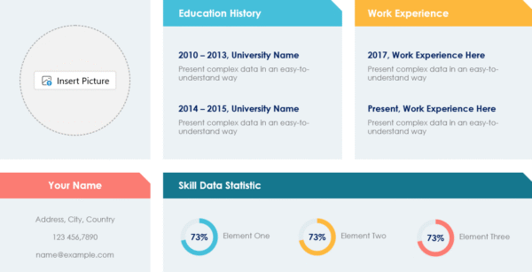 Short Introduction CV
