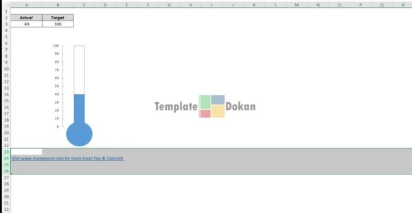 Thermometer Chart Example