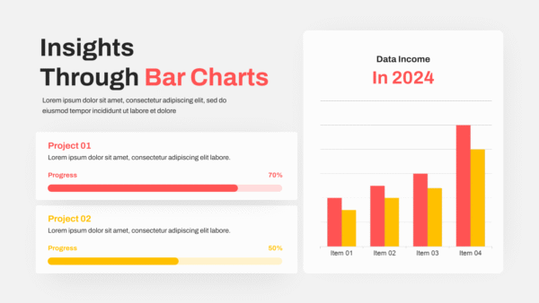 Bar Chart 2024