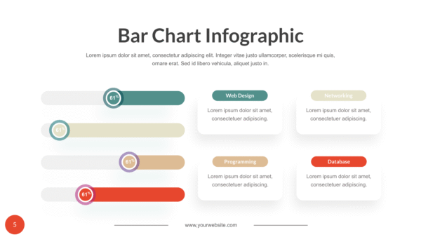 Bar Chart Analytic 2025