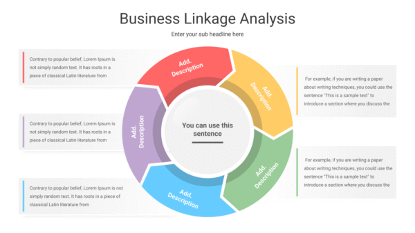 Business Linkage Analysis Powerpoint 2025