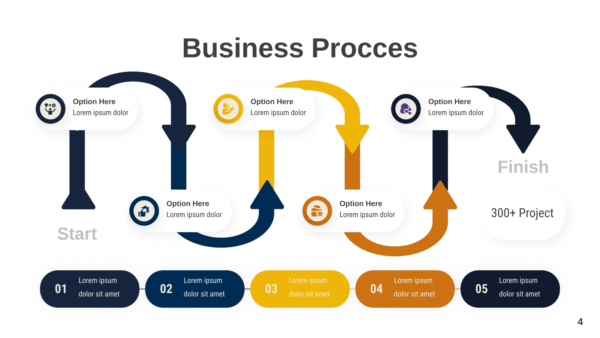 Business Process Infographic