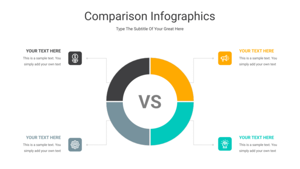 Comparison Chart Powerpoint Presentation 2023