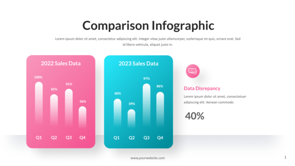 Comparison Diagram Presentation 2023