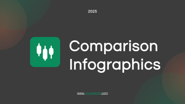 Comparison Infographic PowerPoint Template
