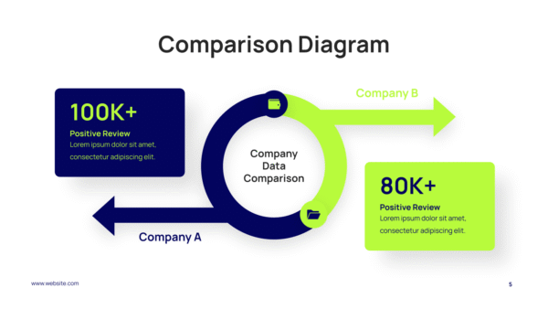 Comparison Number 2024