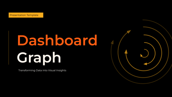 Dashboard Graph 2025