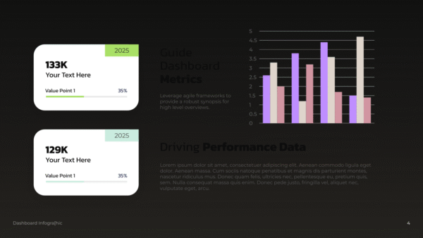 Dashboard Infographic
